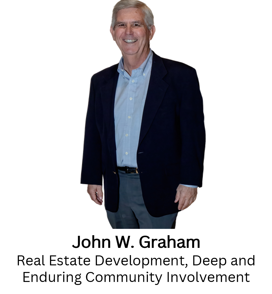 John Graham